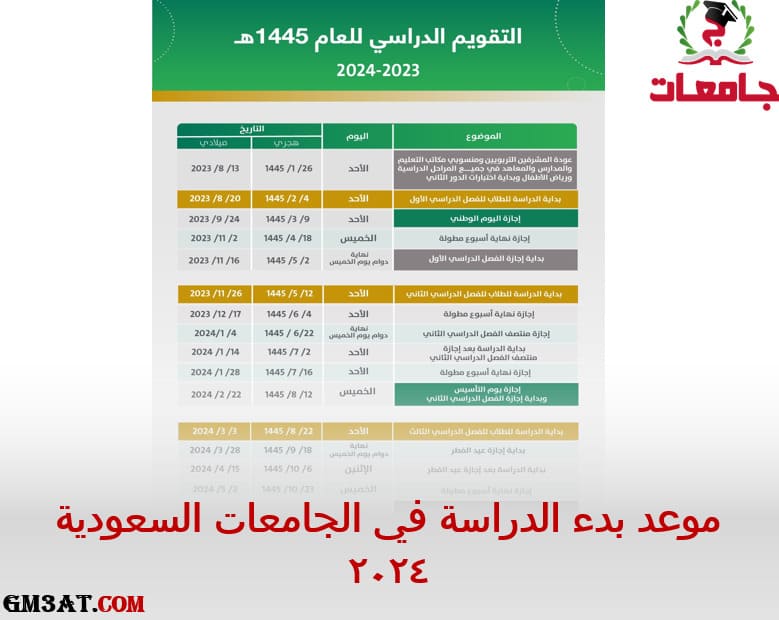 موعد الدراسة في السعودية 1445